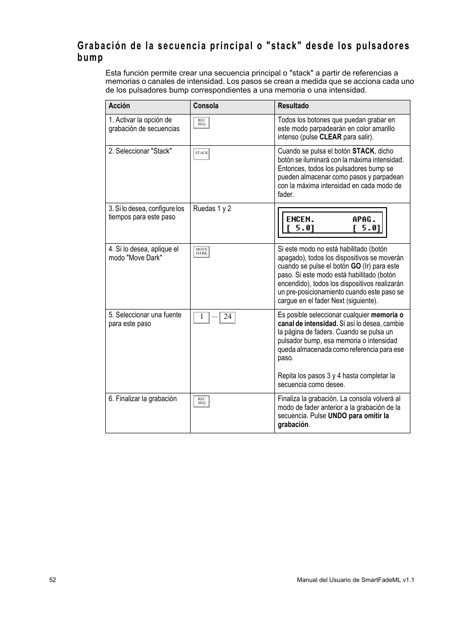 ETC SmartFade ML v1.1.0 User Manual | Page 58 / 92