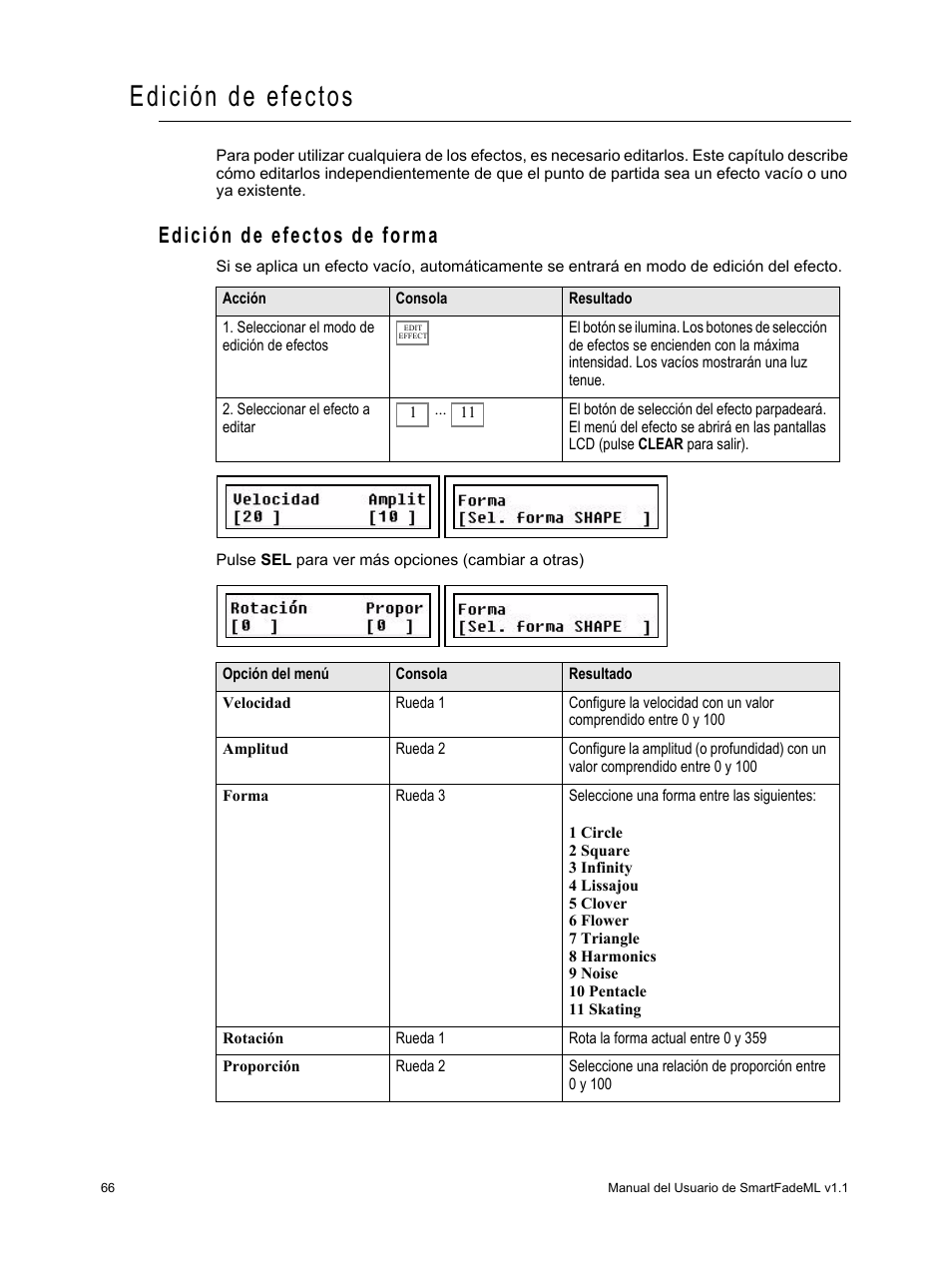 Edición de efectos, Edición de efectos de forma | ETC SmartFade ML v1.1.0 User Manual | Page 72 / 92