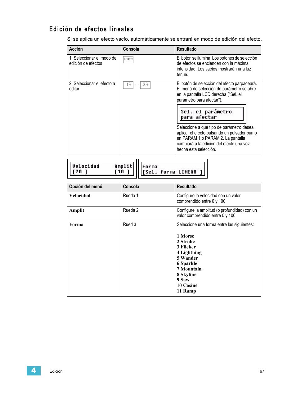 Edición de efectos lineales | ETC SmartFade ML v1.1.0 User Manual | Page 73 / 92