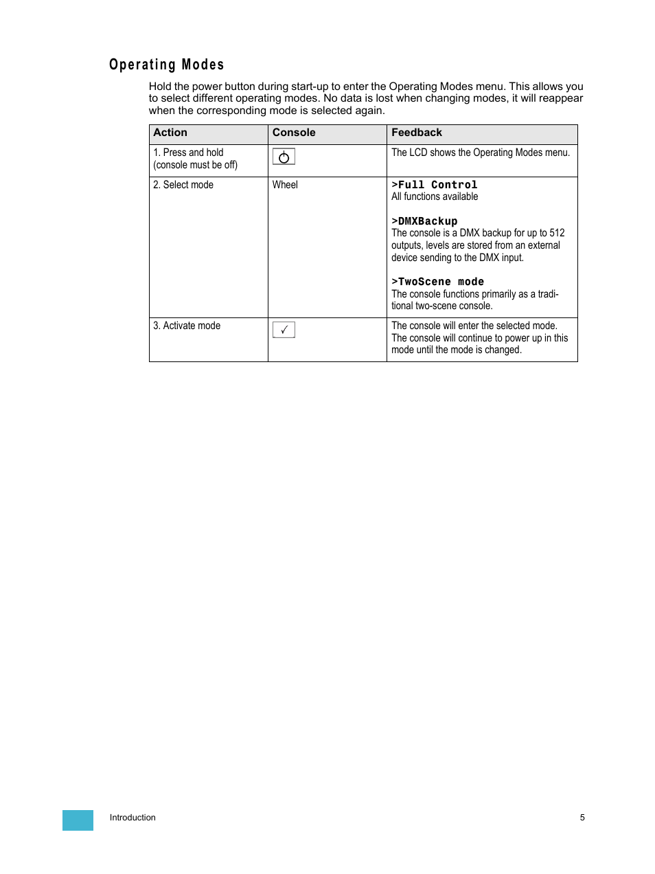 Operating modes | ETC SmartFade v3.0.1 User Manual | Page 11 / 84