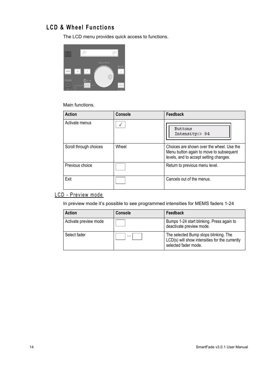 Lcd & wheel functions, Lcd - preview mode | ETC SmartFade v3.0.1 User Manual | Page 20 / 84