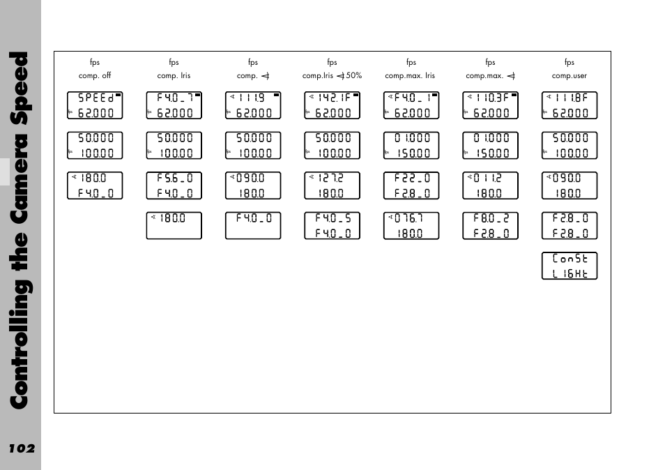 Controlling the camera speed | ARRI WRC-1 User Manual | Page 102 / 196