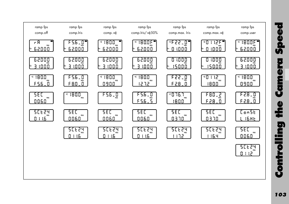 Controlling the camera speed, Ramp fps comp.off, Ramp fps comp.iris | ARRI WRC-1 User Manual | Page 103 / 196