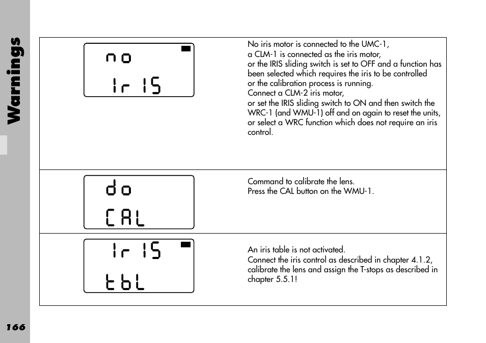Motor, Warnings when programming iris tables, Wa rnings | ARRI WRC-1 User Manual | Page 166 / 196