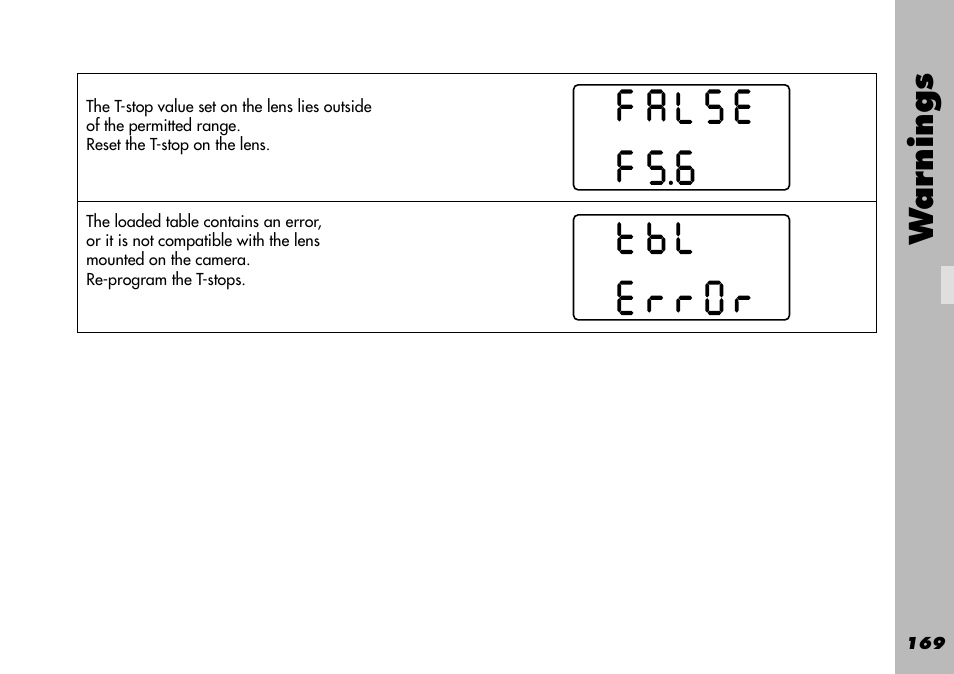 False, Tbl error, Wa rnings | ARRI WRC-1 User Manual | Page 169 / 196