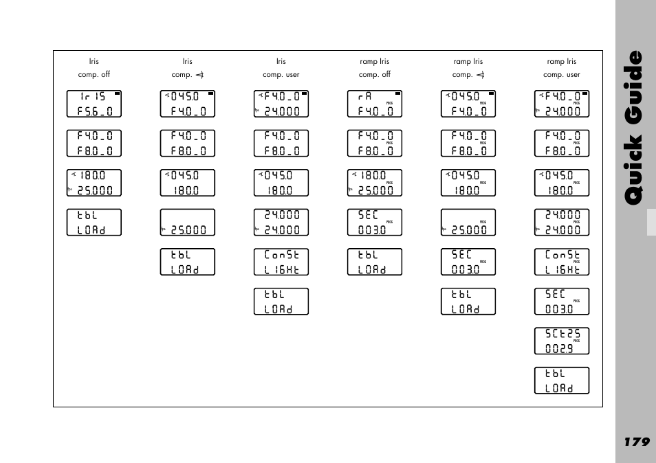 Quick guide | ARRI WRC-1 User Manual | Page 179 / 196