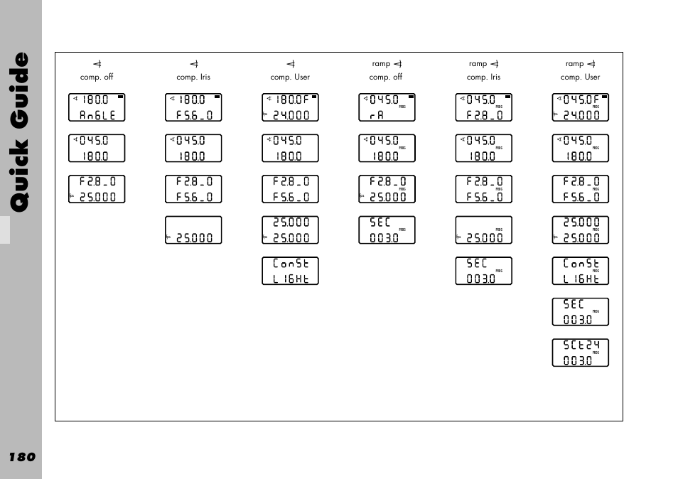 Quick guide | ARRI WRC-1 User Manual | Page 180 / 196