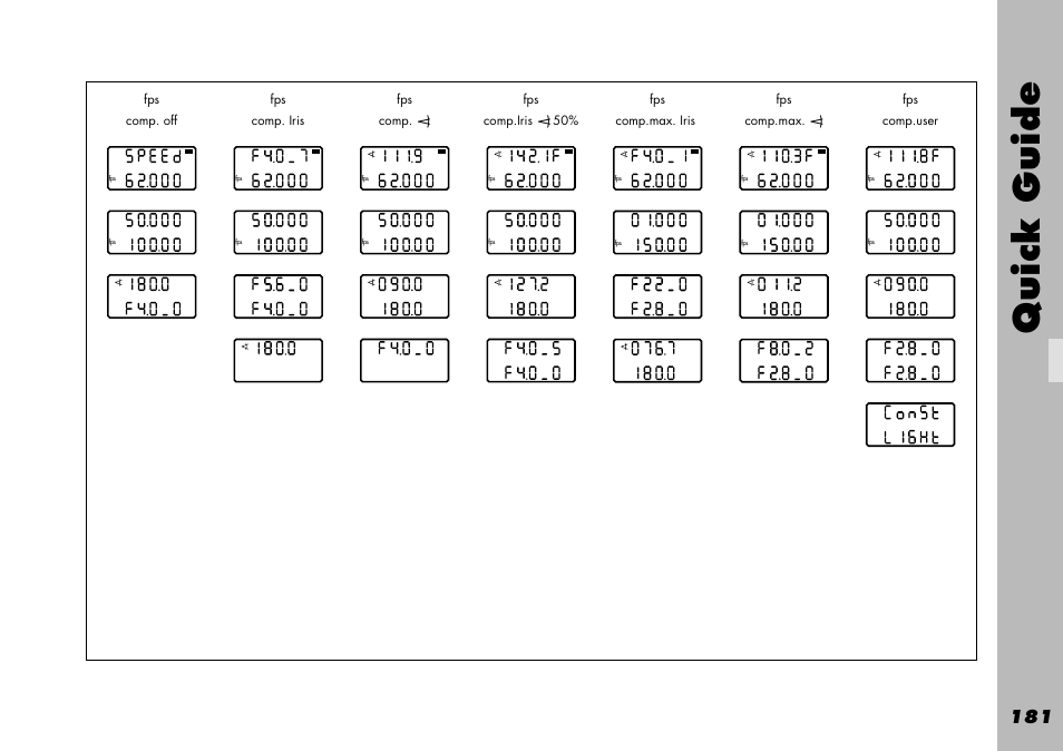 Quick guide | ARRI WRC-1 User Manual | Page 181 / 196