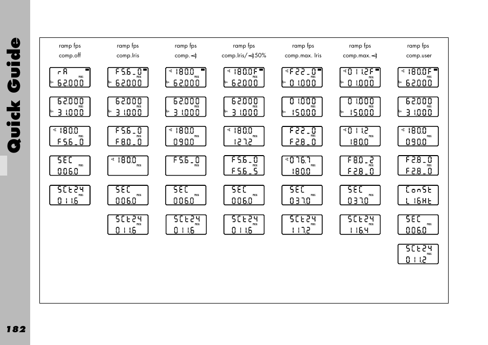 Quick guide, Ramp fps comp.off, Ramp fps comp.iris | ARRI WRC-1 User Manual | Page 182 / 196