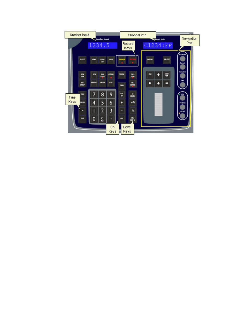 ETC Congo Family v6.4.0 User Manual | Page 104 / 1006