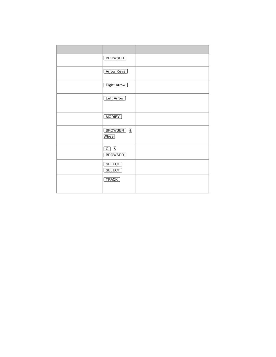 ETC Congo Family v6.4.0 User Manual | Page 114 / 1006