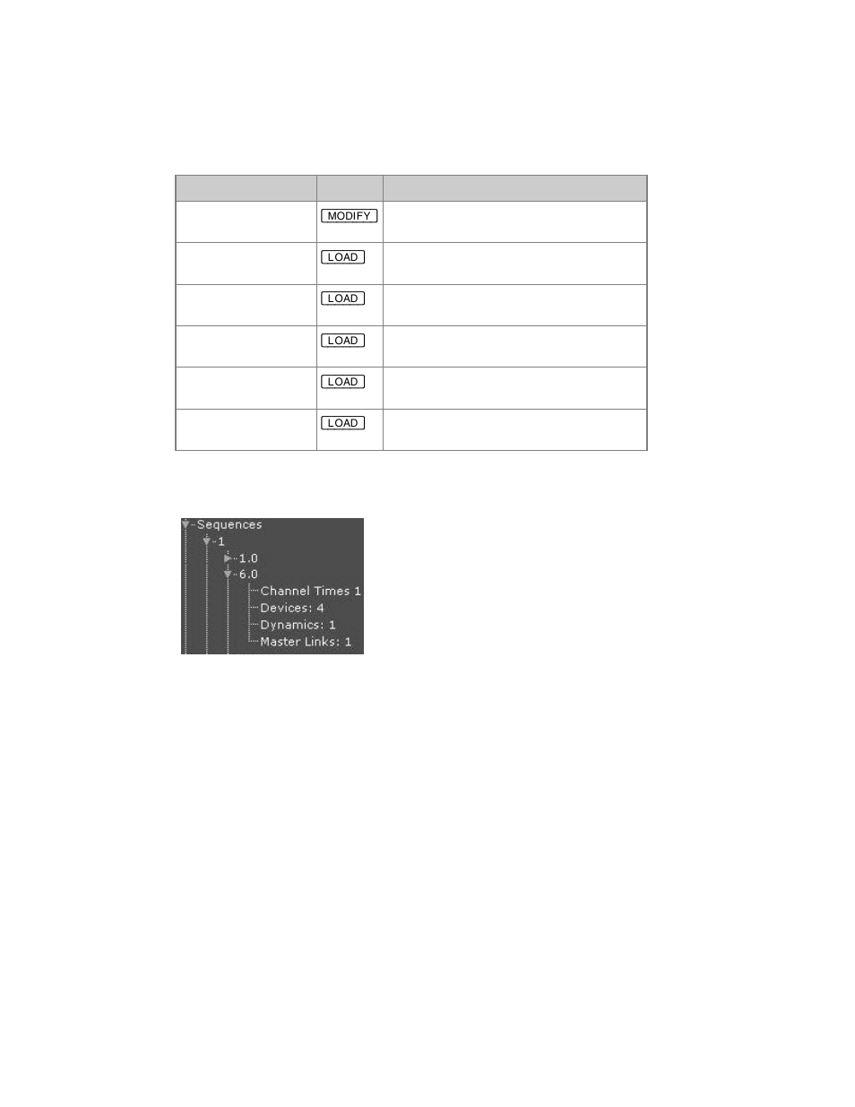 ETC Congo Family v6.4.0 User Manual | Page 115 / 1006