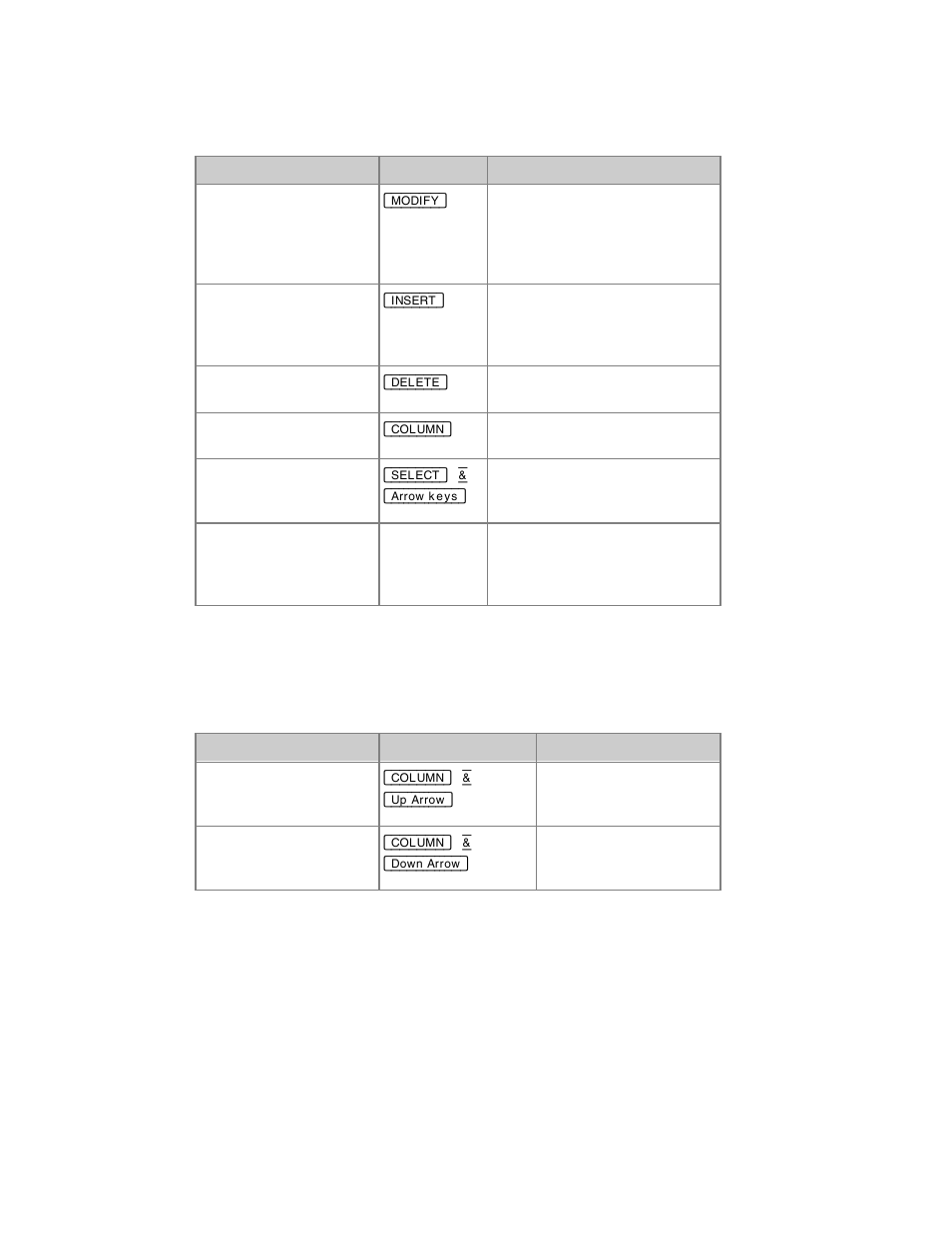 ETC Congo Family v6.4.0 User Manual | Page 125 / 1006