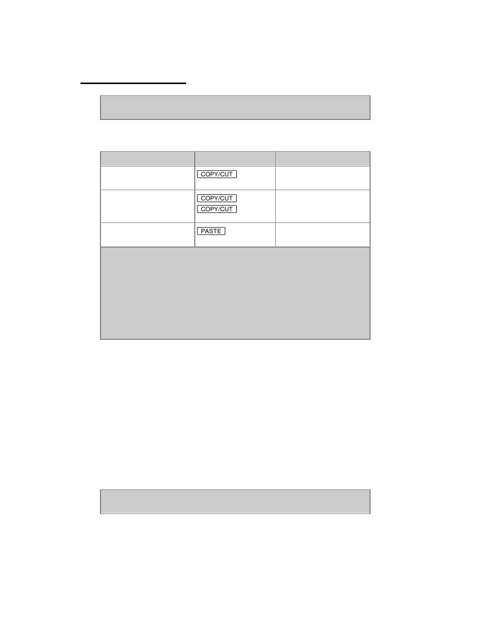 Copy, cut & paste | ETC Congo Family v6.4.0 User Manual | Page 128 / 1006