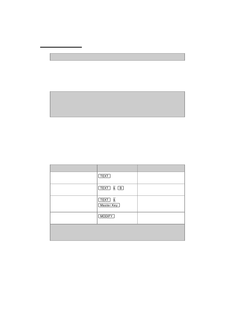 Entering texts | ETC Congo Family v6.4.0 User Manual | Page 129 / 1006