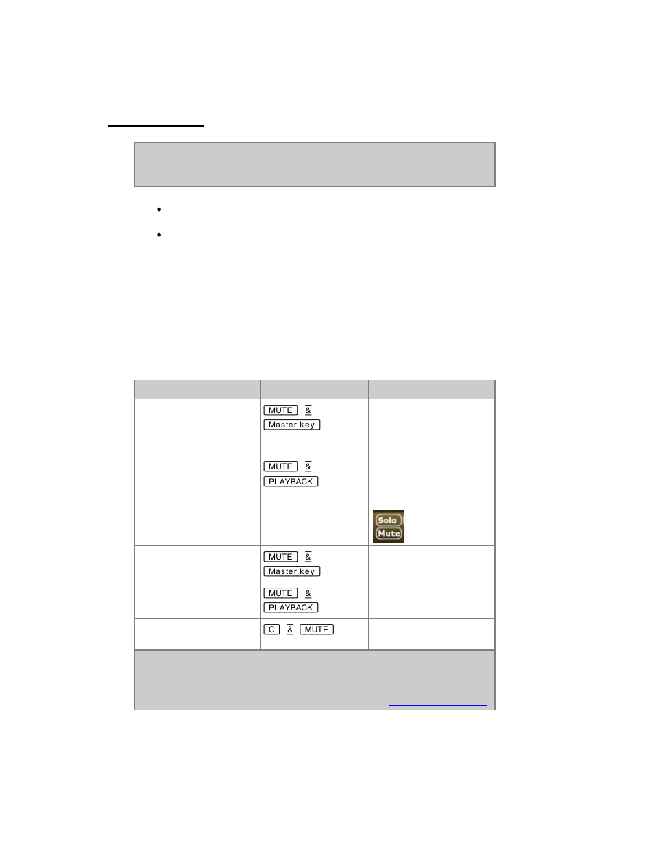 Mute & solo | ETC Congo Family v6.4.0 User Manual | Page 133 / 1006