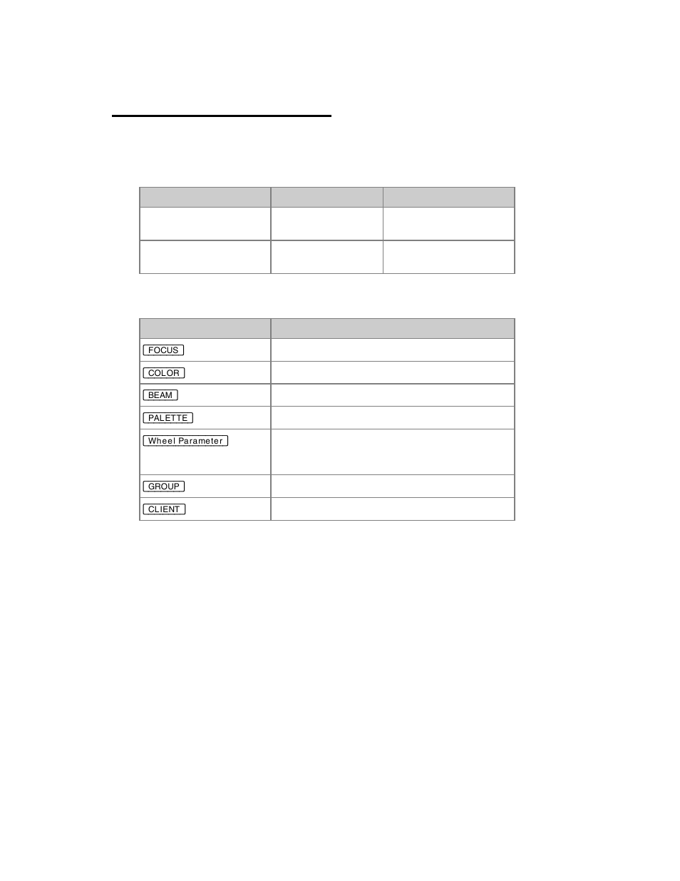 Direct selects - direct mode | ETC Congo Family v6.4.0 User Manual | Page 144 / 1006