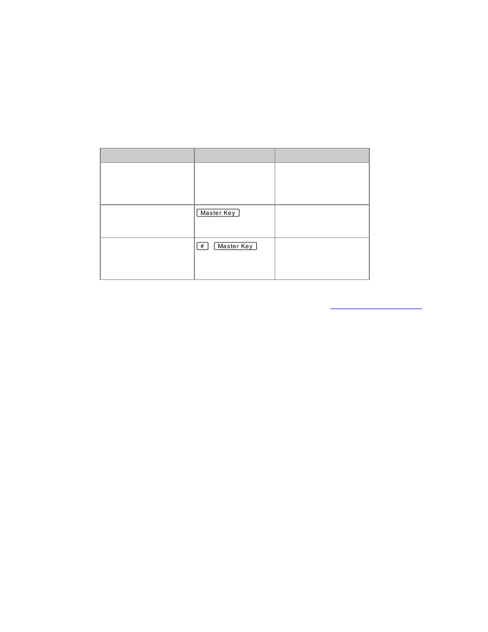 ETC Congo Family v6.4.0 User Manual | Page 155 / 1006