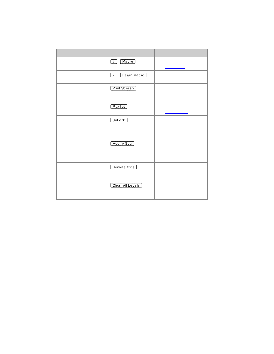 ETC Congo Family v6.4.0 User Manual | Page 157 / 1006