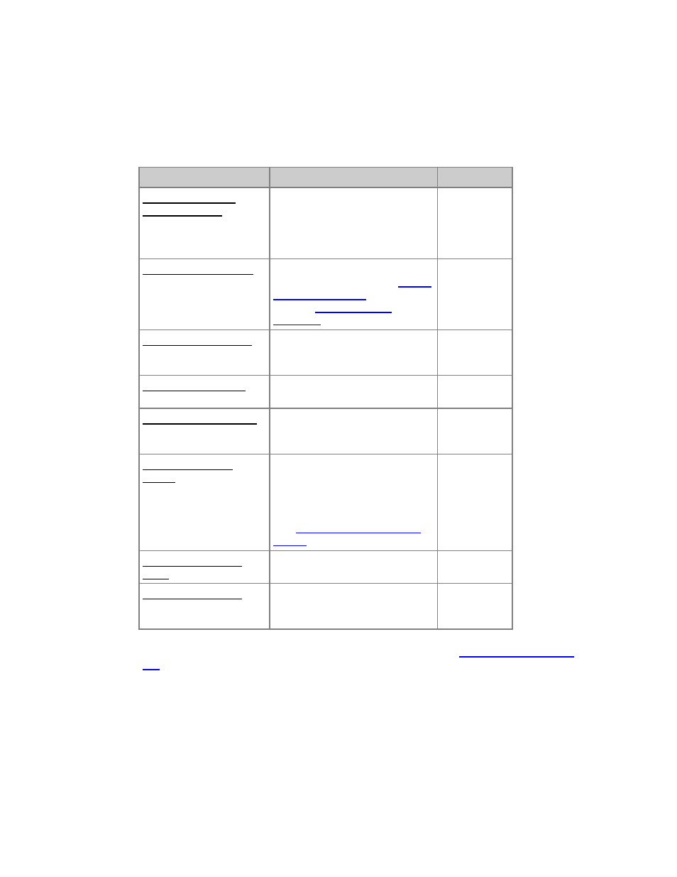 ETC Congo Family v6.4.0 User Manual | Page 235 / 1006