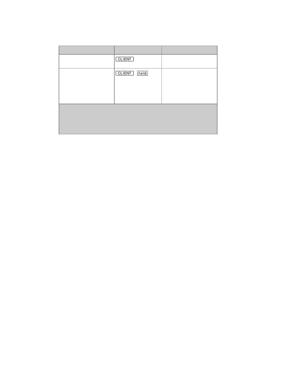 ETC Congo Family v6.4.0 User Manual | Page 252 / 1006