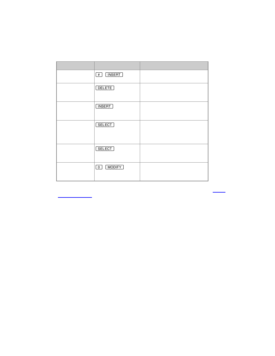 ETC Congo Family v6.4.0 User Manual | Page 309 / 1006