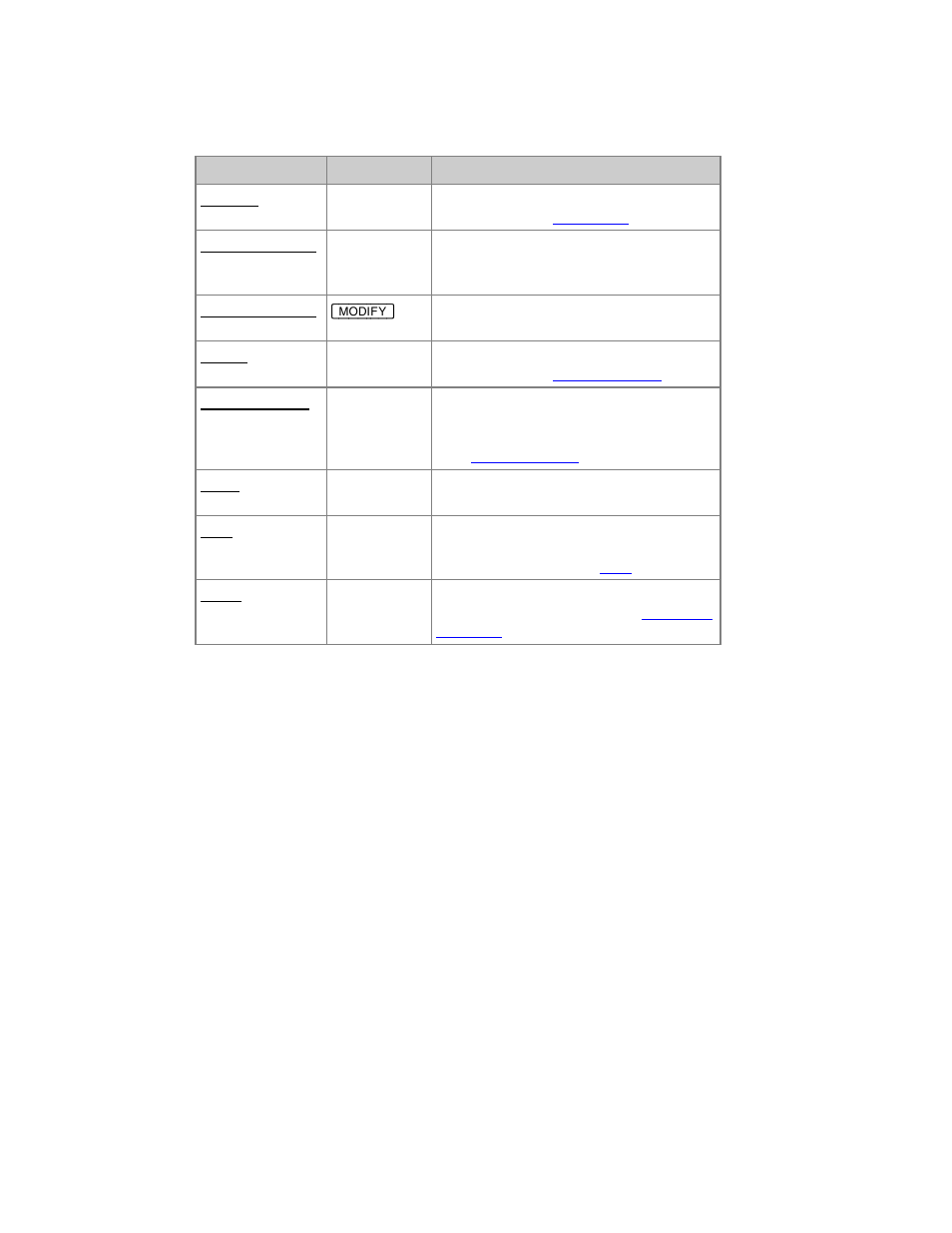 ETC Congo Family v6.4.0 User Manual | Page 313 / 1006