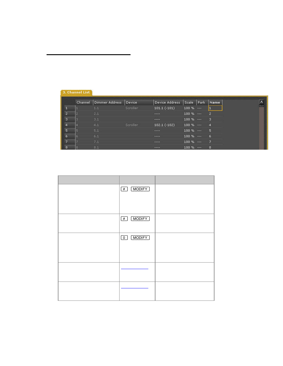 Patch - rename channels | ETC Congo Family v6.4.0 User Manual | Page 315 / 1006