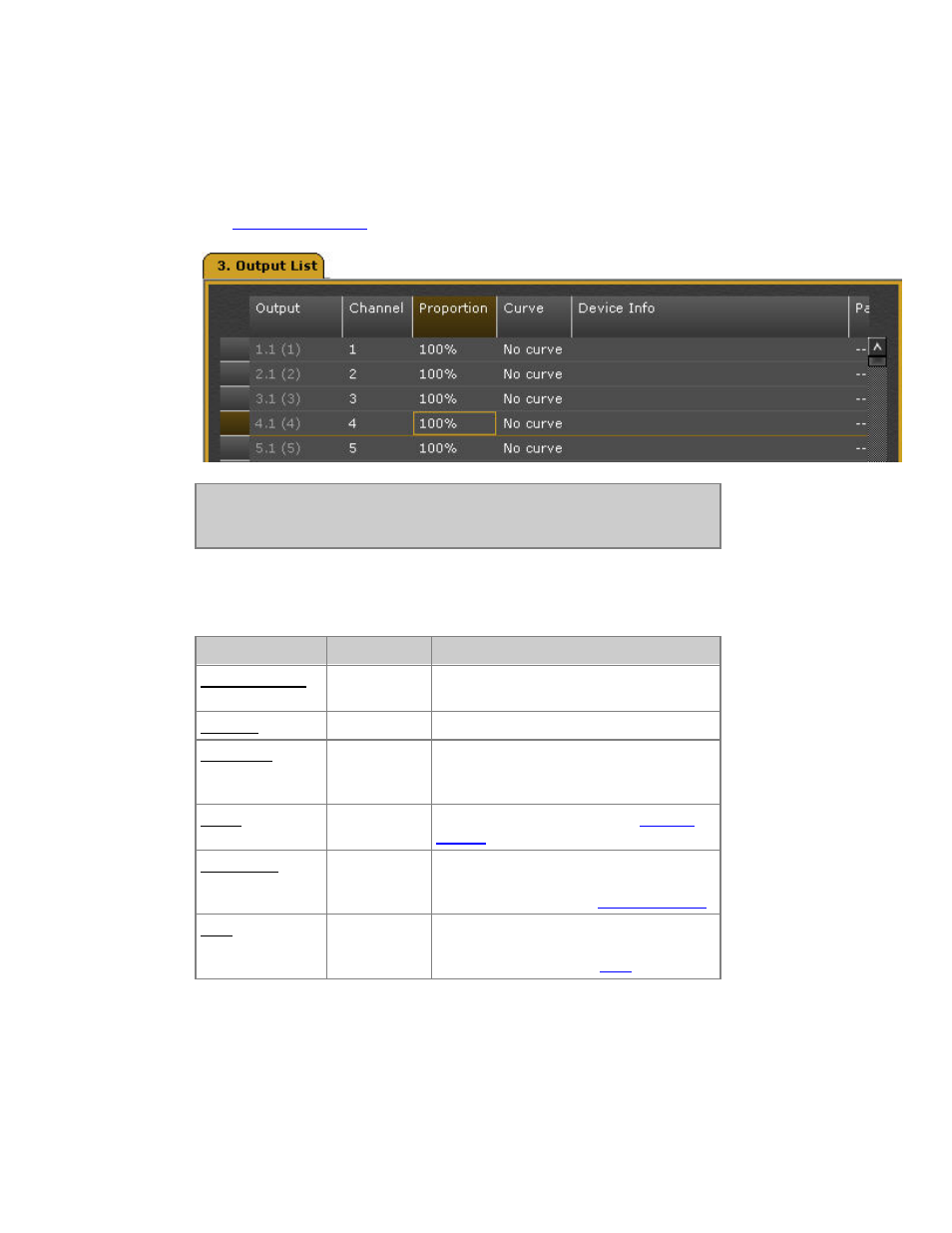 ETC Congo Family v6.4.0 User Manual | Page 316 / 1006