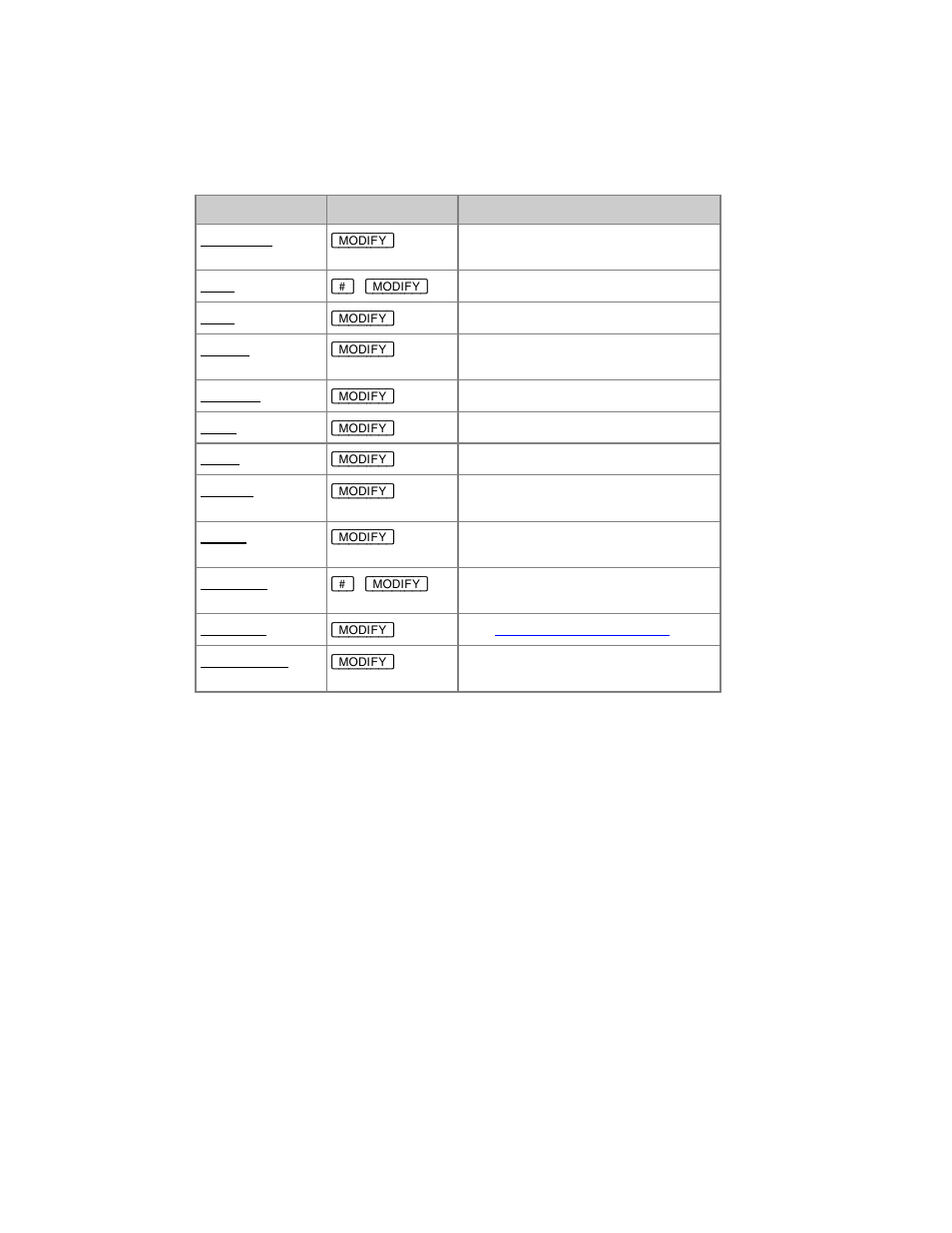 ETC Congo Family v6.4.0 User Manual | Page 324 / 1006