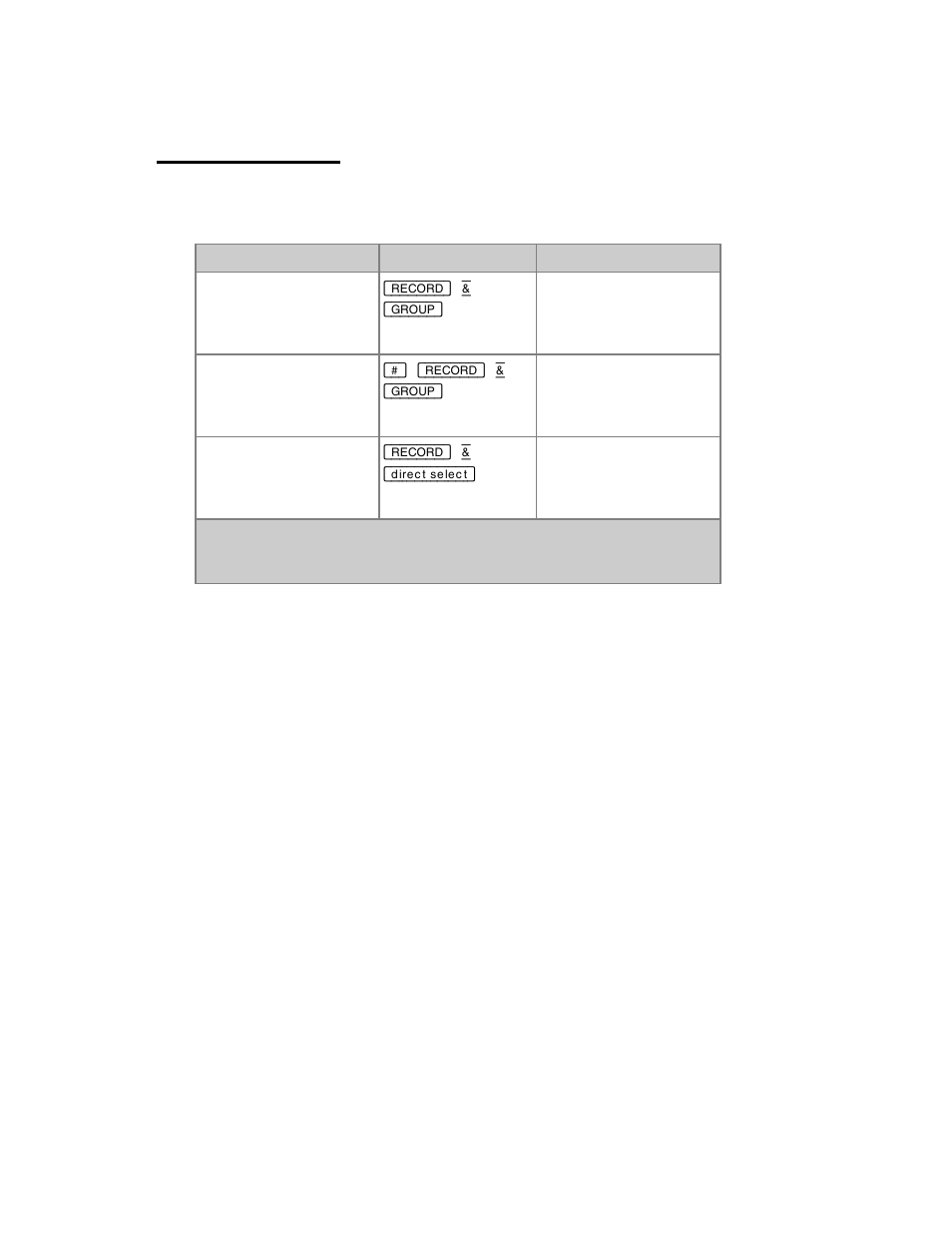 Groups - record | ETC Congo Family v6.4.0 User Manual | Page 350 / 1006