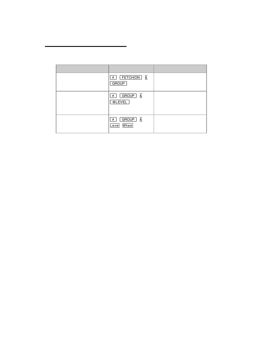 Groups - fetch intensities | ETC Congo Family v6.4.0 User Manual | Page 353 / 1006