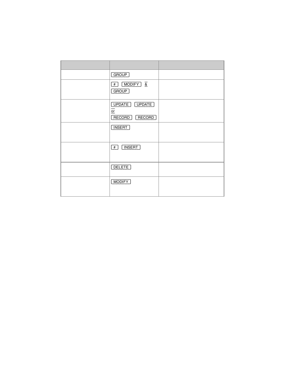 ETC Congo Family v6.4.0 User Manual | Page 355 / 1006