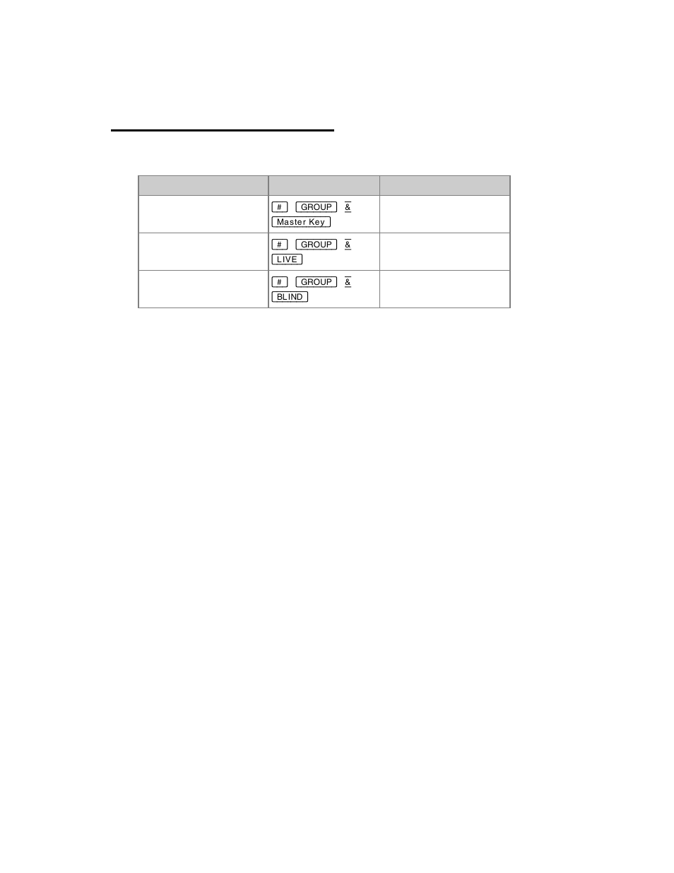 Groups - load to playbacks | ETC Congo Family v6.4.0 User Manual | Page 357 / 1006