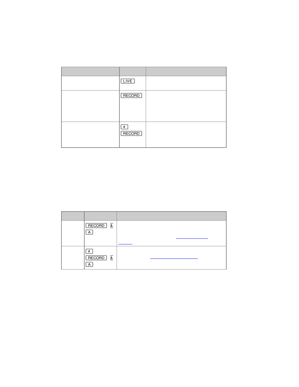 ETC Congo Family v6.4.0 User Manual | Page 364 / 1006