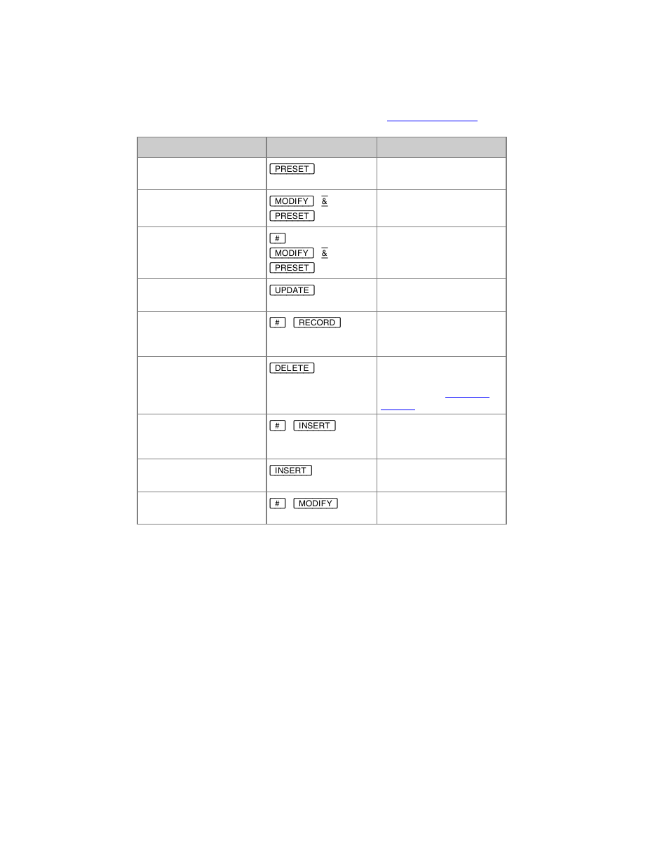 ETC Congo Family v6.4.0 User Manual | Page 371 / 1006