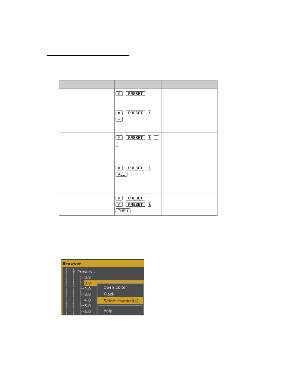 Presets - select channels | ETC Congo Family v6.4.0 User Manual | Page 374 / 1006