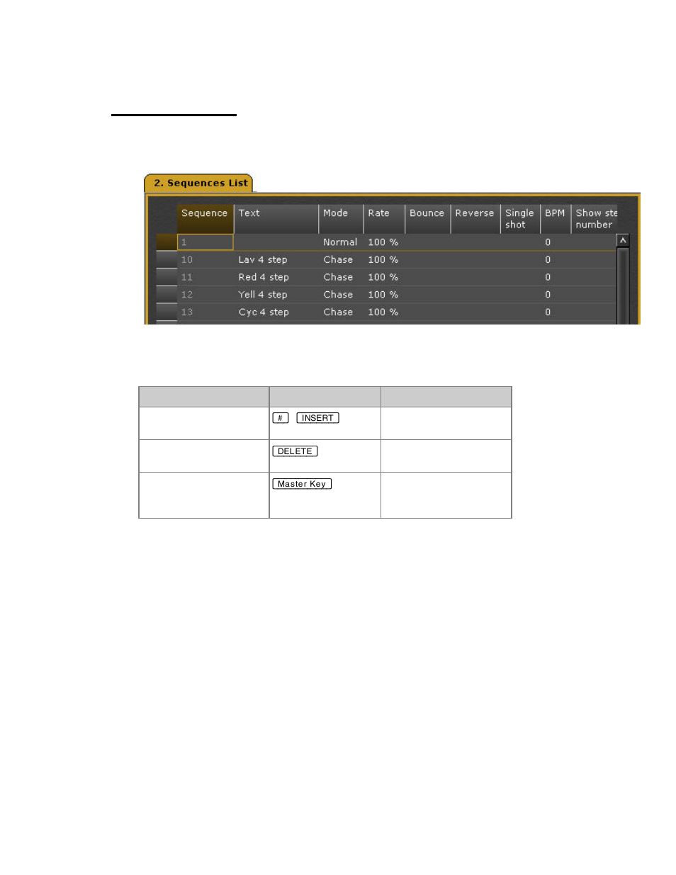 Sequences - list | ETC Congo Family v6.4.0 User Manual | Page 393 / 1006