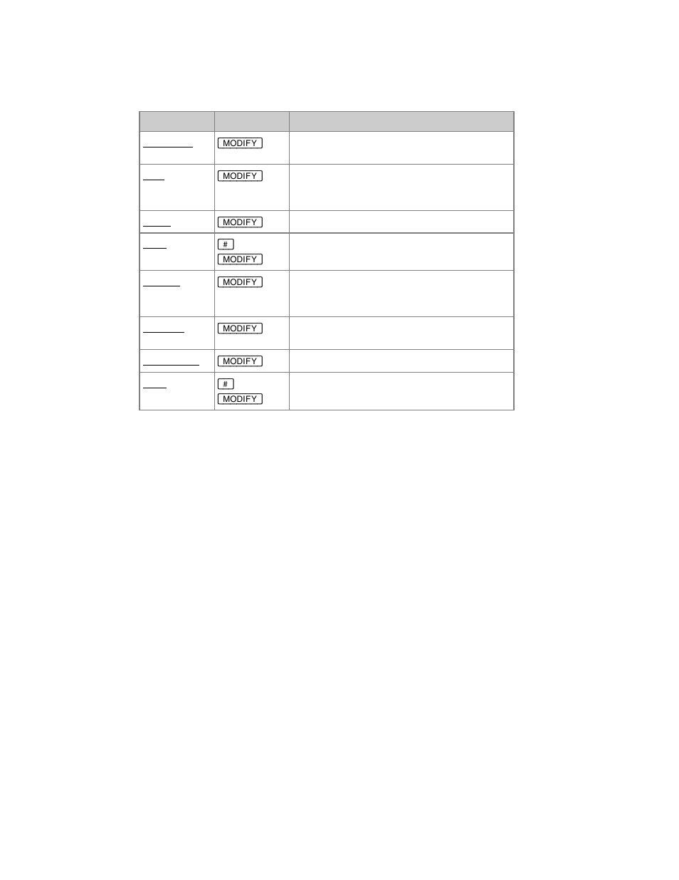 ETC Congo Family v6.4.0 User Manual | Page 394 / 1006