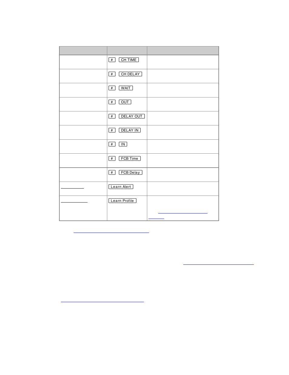 ETC Congo Family v6.4.0 User Manual | Page 408 / 1006