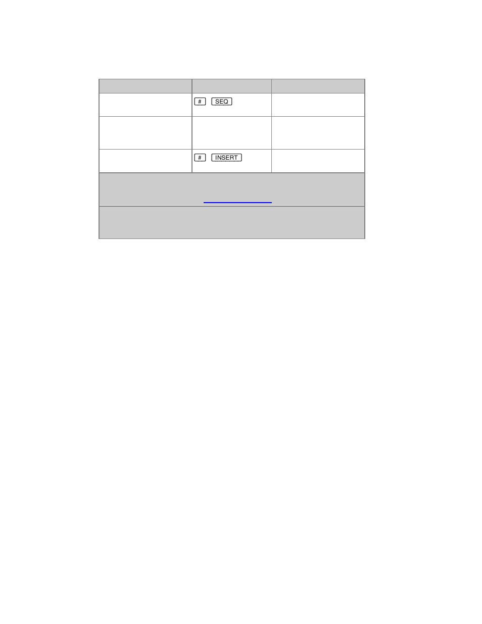 ETC Congo Family v6.4.0 User Manual | Page 412 / 1006