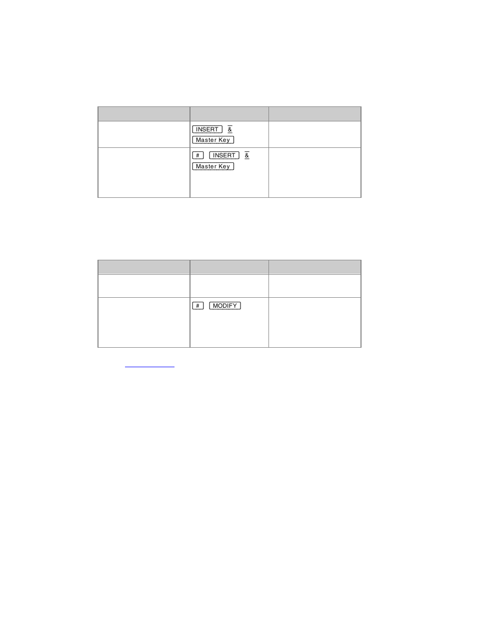 ETC Congo Family v6.4.0 User Manual | Page 415 / 1006