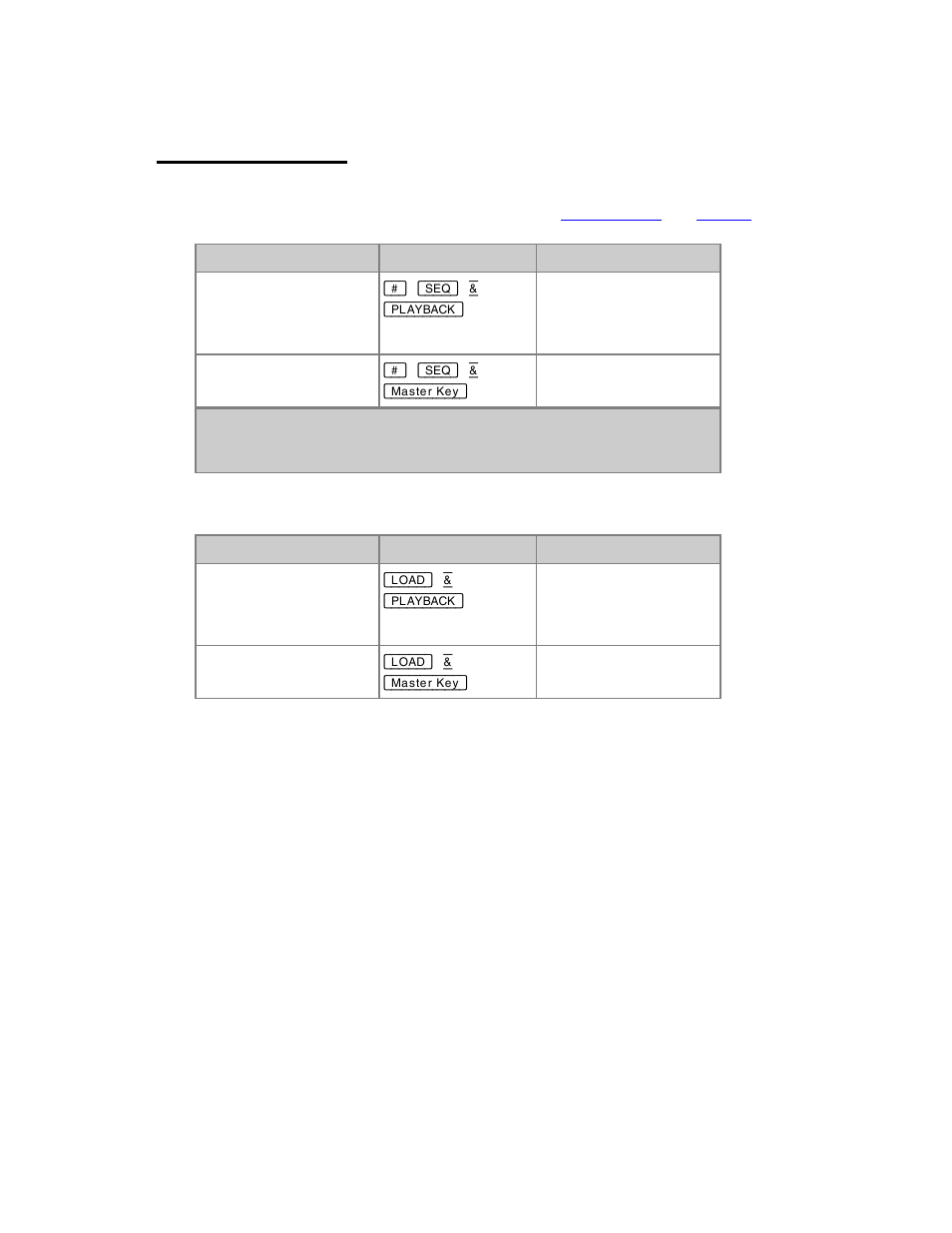 Sequences - load | ETC Congo Family v6.4.0 User Manual | Page 417 / 1006