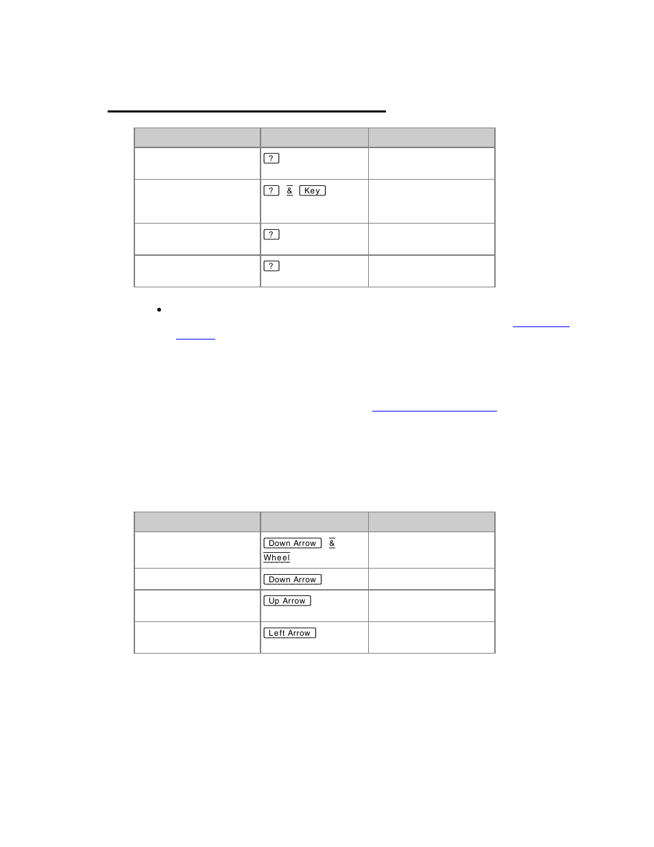 This manual - using the help system | ETC Congo Family v6.4.0 User Manual | Page 42 / 1006