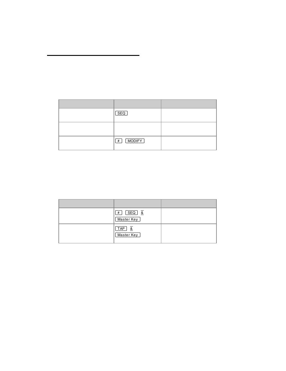 Chase - bpm & tap tempo | ETC Congo Family v6.4.0 User Manual | Page 427 / 1006