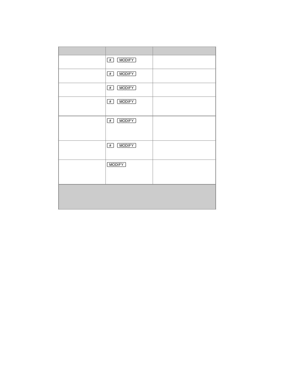 ETC Congo Family v6.4.0 User Manual | Page 430 / 1006