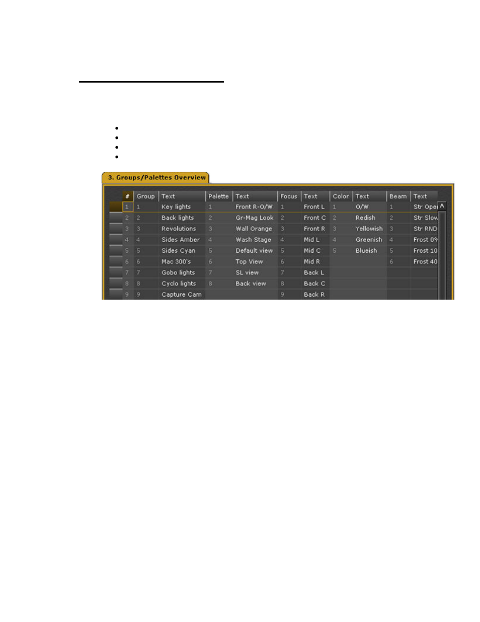 Groups/palettes overview | ETC Congo Family v6.4.0 User Manual | Page 443 / 1006