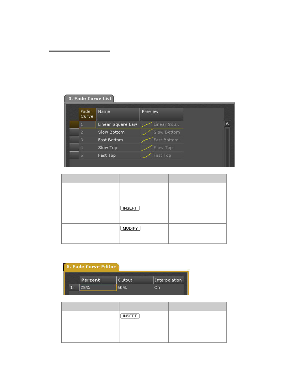 Fade curves (6.1) | ETC Congo Family v6.4.0 User Manual | Page 445 / 1006