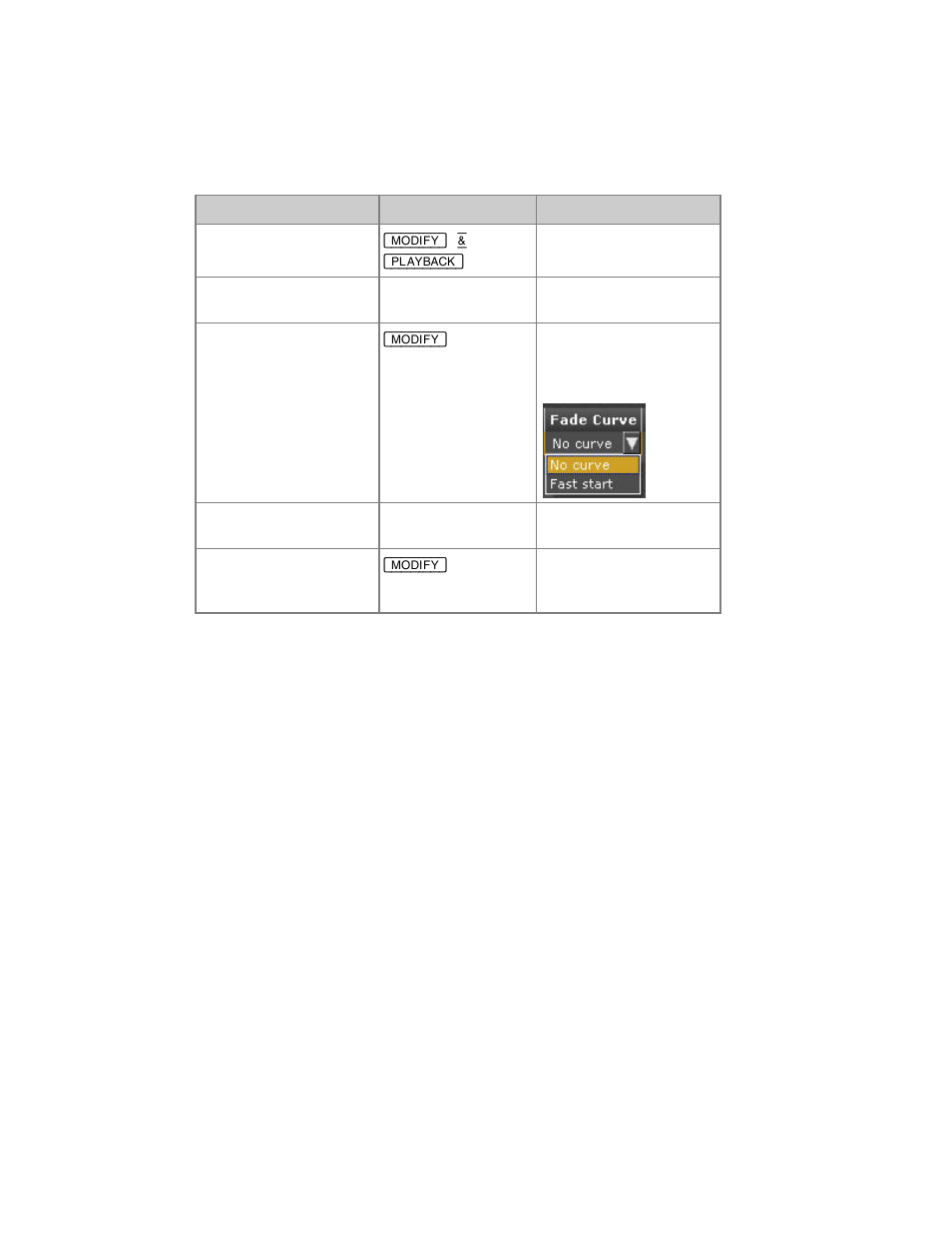 ETC Congo Family v6.4.0 User Manual | Page 446 / 1006