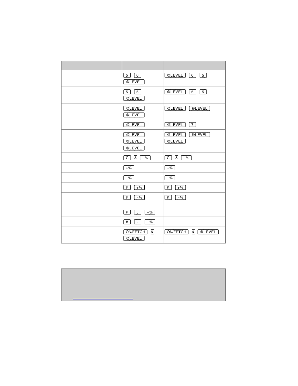 ETC Congo Family v6.4.0 User Manual | Page 458 / 1006